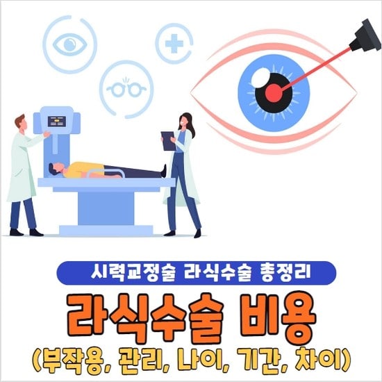 라식수술 비용