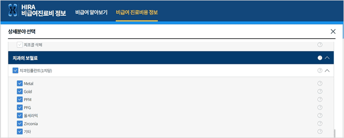 임플란트 가격 비교