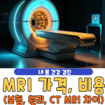 MRI 가격