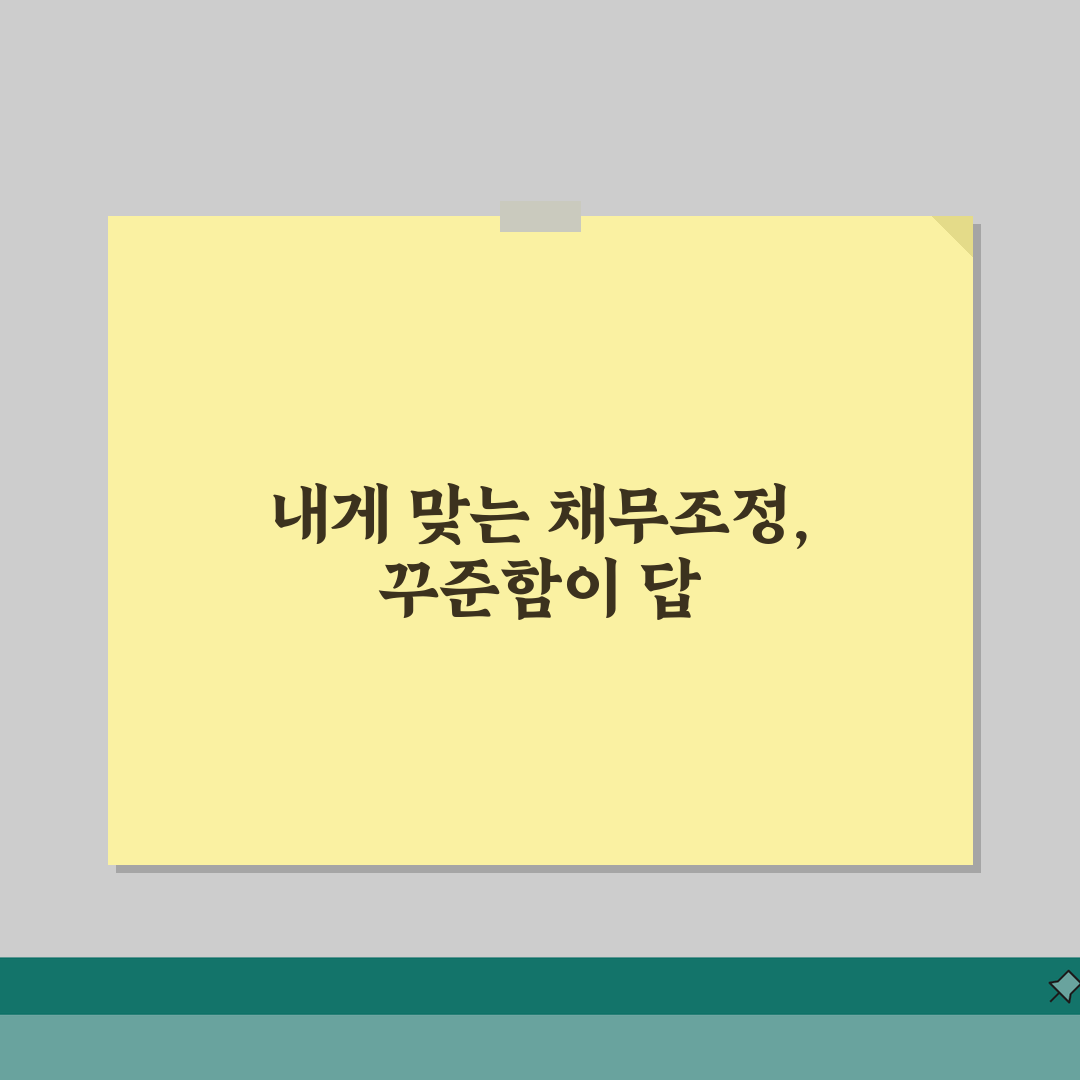 맞춤형 채무조정 프로그램 | 개인별 조정방안 | 신청방법 | 혜택 | 성공사례 | 활용법