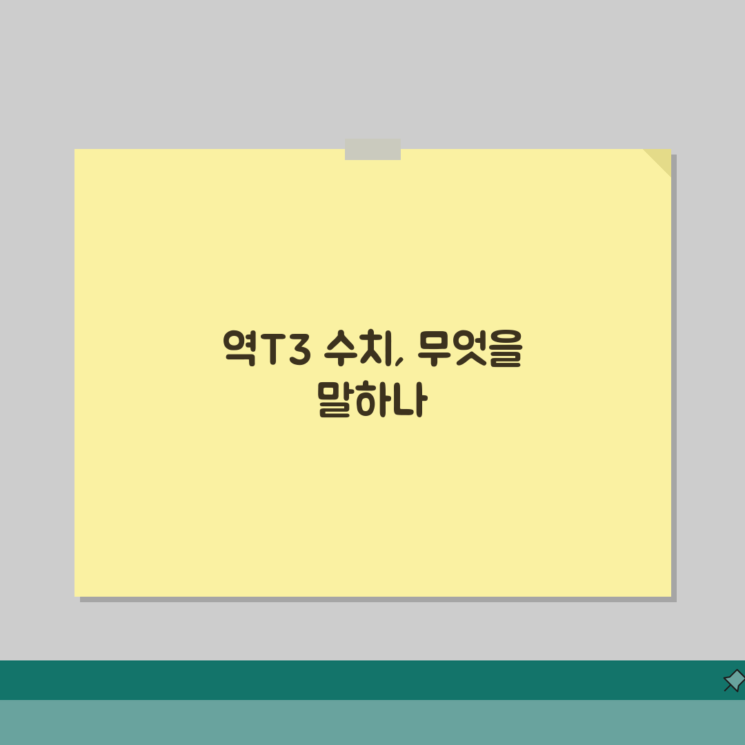 역T3 reverse T3 수치 의미 총정리 | 역삼요오드티로닌 갑상선기능 평가 체험기,
