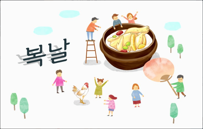 여름철 가장 더운 시기인 삼복을 설명하는 이미지