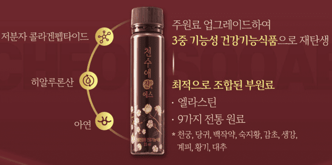 콜라겐 섭취와 피부 변화