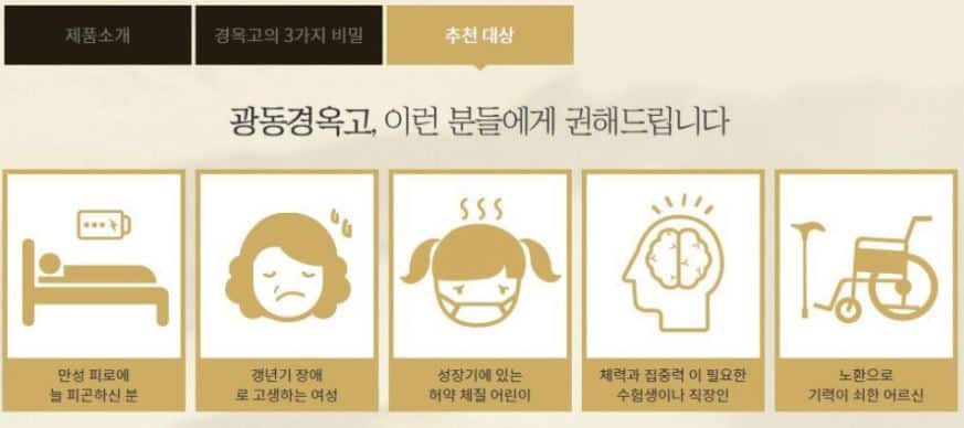 피로 회복을 위해 경옥고를 찾는 사람들