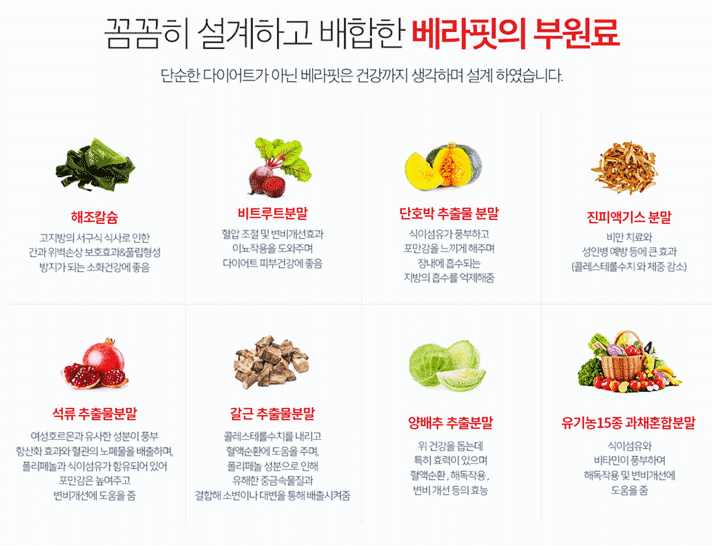 베라핏 다이어트의 부원료 구성