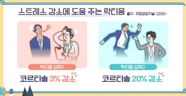 스트레스로 긴장한 상태를 완화하는 모습