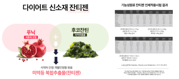 잔티젠 원료
