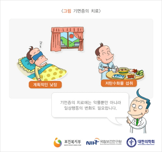 약물 치료와 생활 관리를 병행하는 기면증 치료
