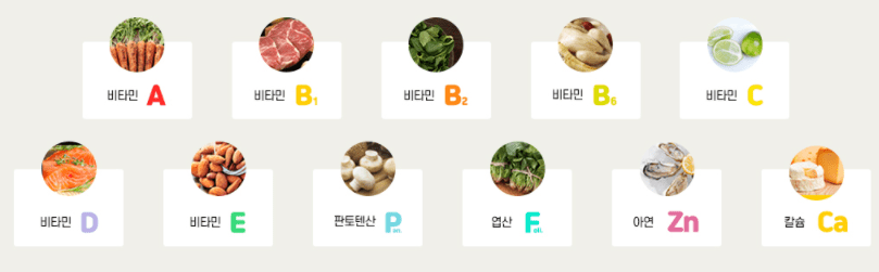 성장기 아이에게 필요한 영양소