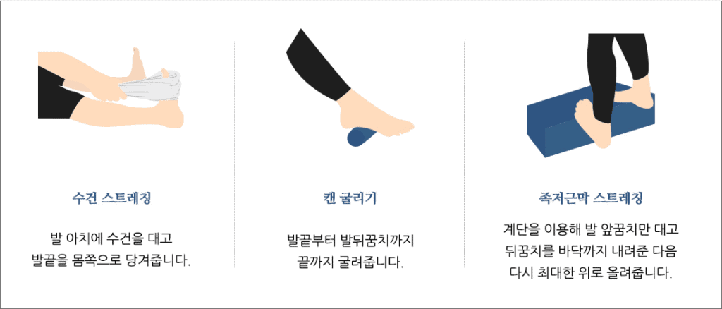 발바닥과 종아리를 늘려주는 족저근막염 스트레칭 동작